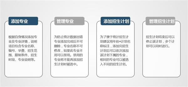 職業院校招生管理系統“公測期”征集客戶即將開始！