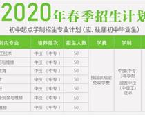 涿州市技師學院2020年春節招生報名？