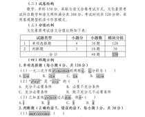 2023年河北省高職單招考試十類 和高職單招對口電子電工類、對口計算機類 文化素質（數學）考試大綱